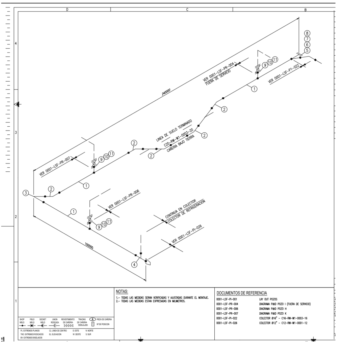 DISEÑO Y DESARROLLOS DE INGENIERÍA